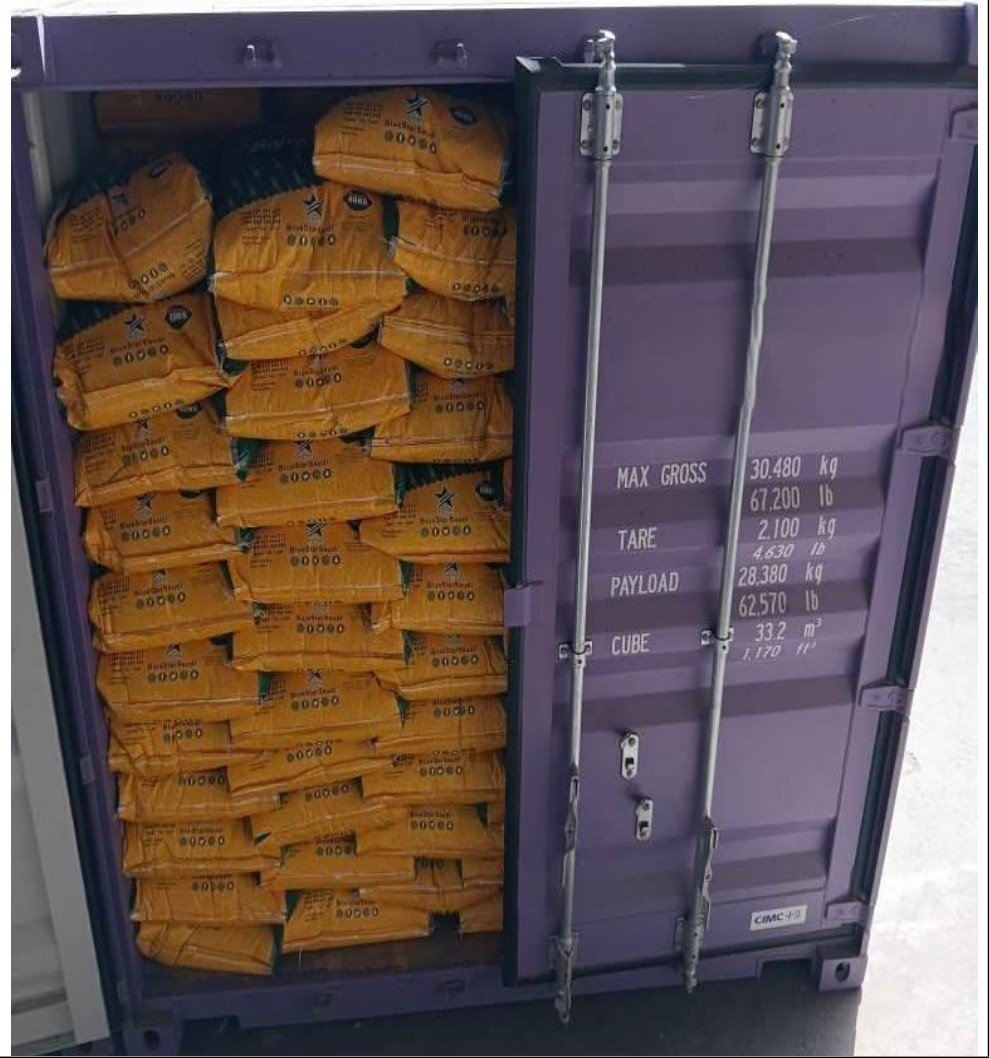 Container Loading