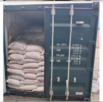 Container Loading